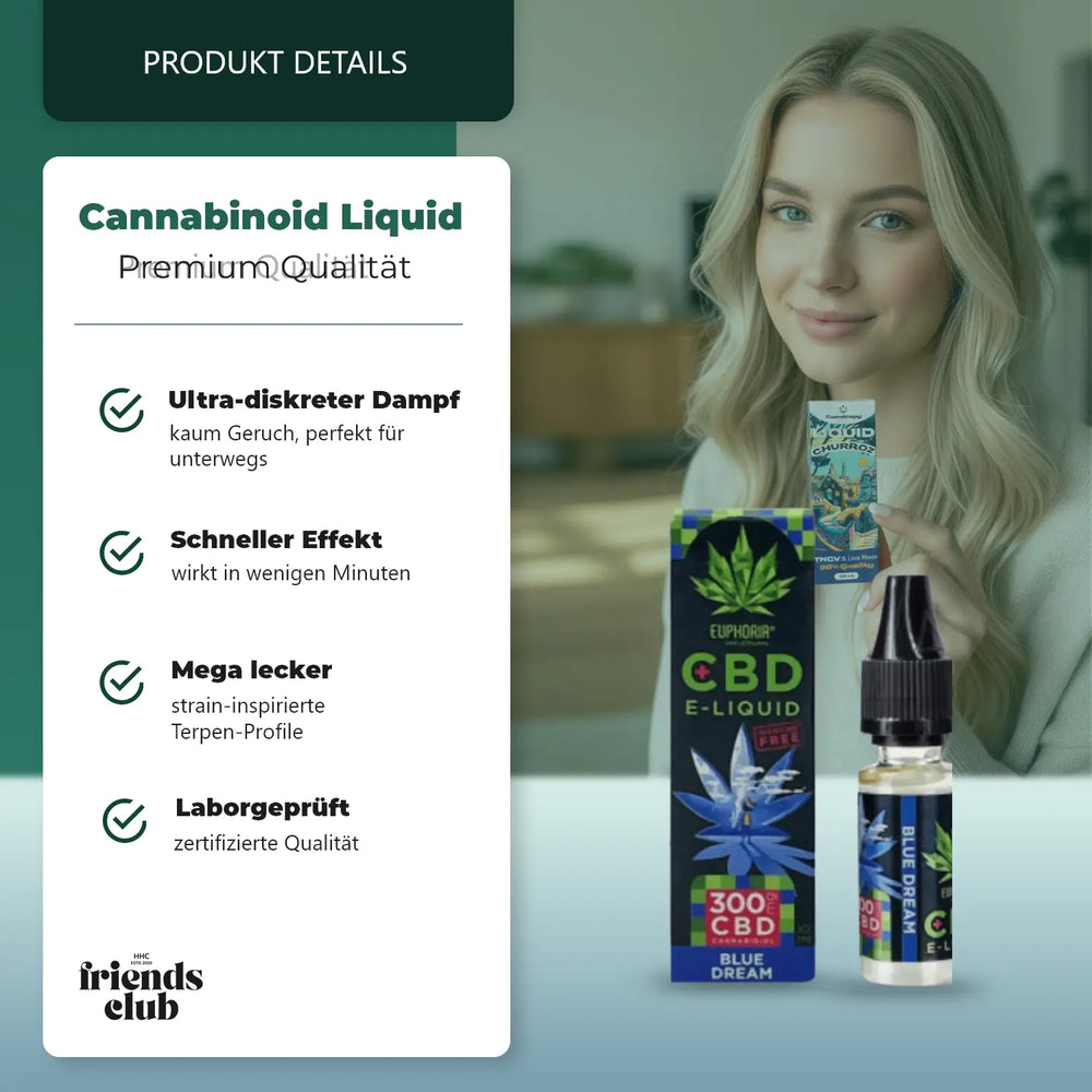 CBD E-Liquid Blue Dream 300 mg 10ml-Smagro GmbH