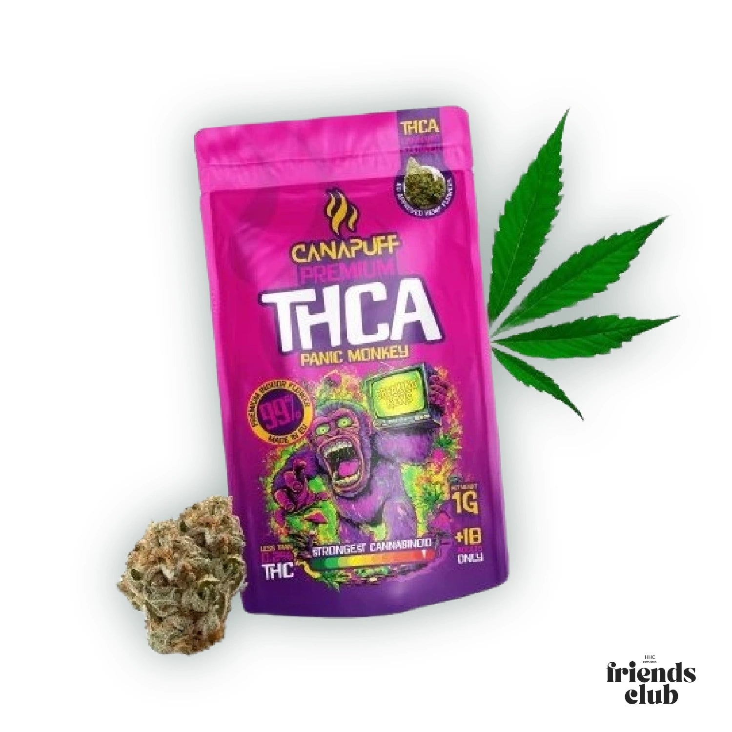 THCA Blüten Panic Monkey 99%-HHCFriends